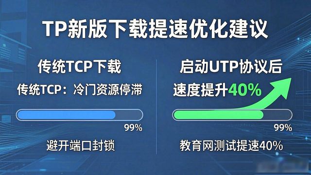 TP新版下载提速：五个实用优化建议