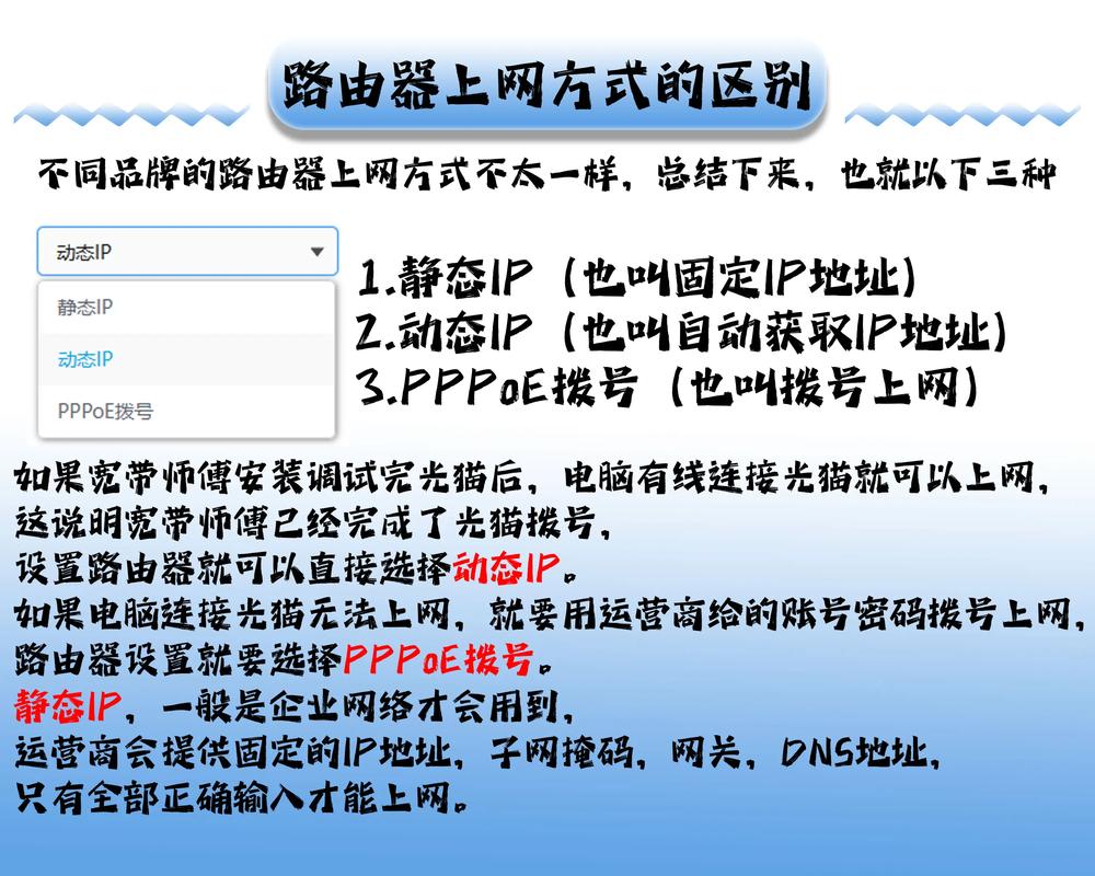 绑定路由器的管理密码是什么_路由器绑定指导及报错处理方法_快速上手：TP-Link APP绑定路由器完整过程