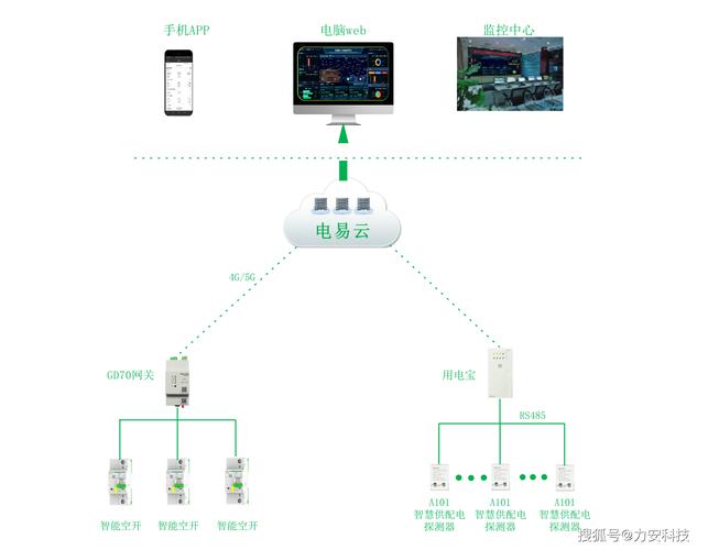 监控防范措施_TP-LINK推出的安防监控解决方案如何应对疫情？_监控室疫情防控