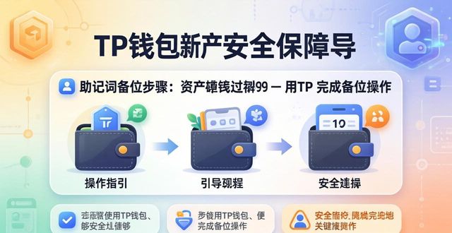 2025 TP钱包下载体验咋样？3招提升满意度