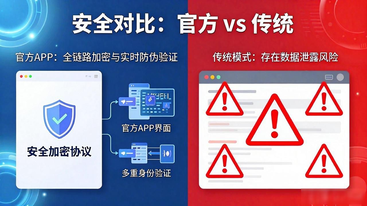 如何高效获取TP工具？APP安装与传统模式的优劣分析