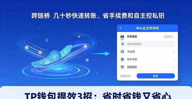 TP钱包提效3招：省时省钱又省心