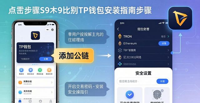 TP钱包下载安装指南：三步完成基本配置