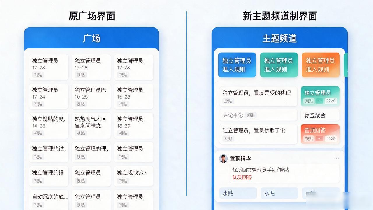 TP官方安卓最新版下载之后,社交功能与社区建设有啥变化