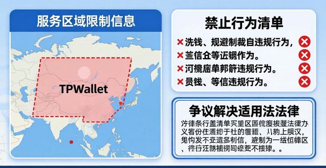 明确TPWallet条款，避免踩坑