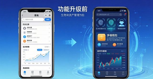 TP官网正版APP下载：技术进化与功能升级
