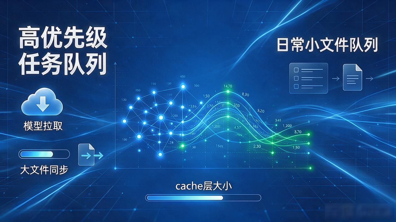 tp官方正版下载怎么提速？资源分配优化实操拆解