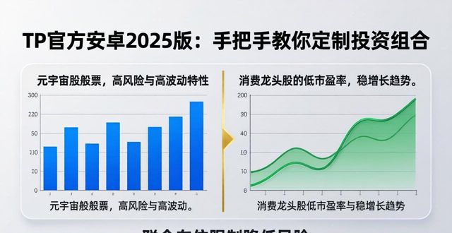 TP官方安卓2025版：手把手教你定制投资组合