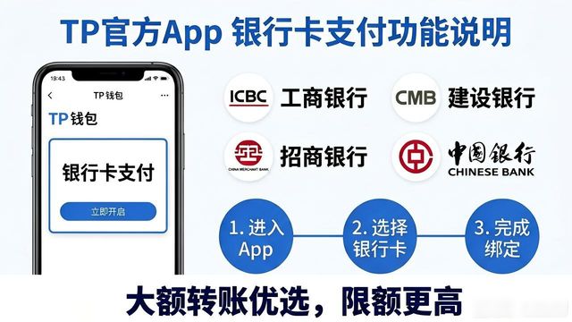 TP官方app能用哪些方式付钱?银行卡支付宝微信全支持