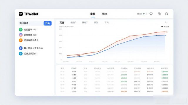 手把手教你TPWallet官网下载,把握行情趋势
