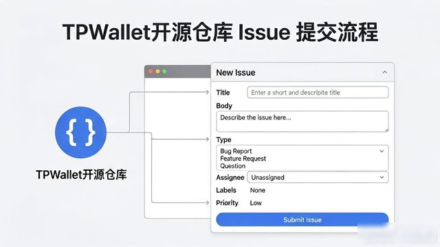 TPWallet反馈问题与建议的几种方法
