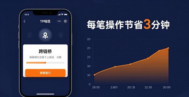 TP钱包安卓版 行情与机会