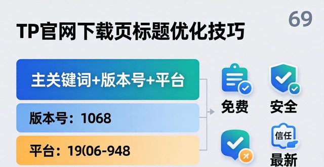 TP官网下载页标题优化技巧