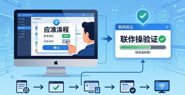 TP正版下载后，怎么升级账号到正式版？