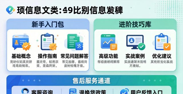 TP官网下载APP 资源整合方法