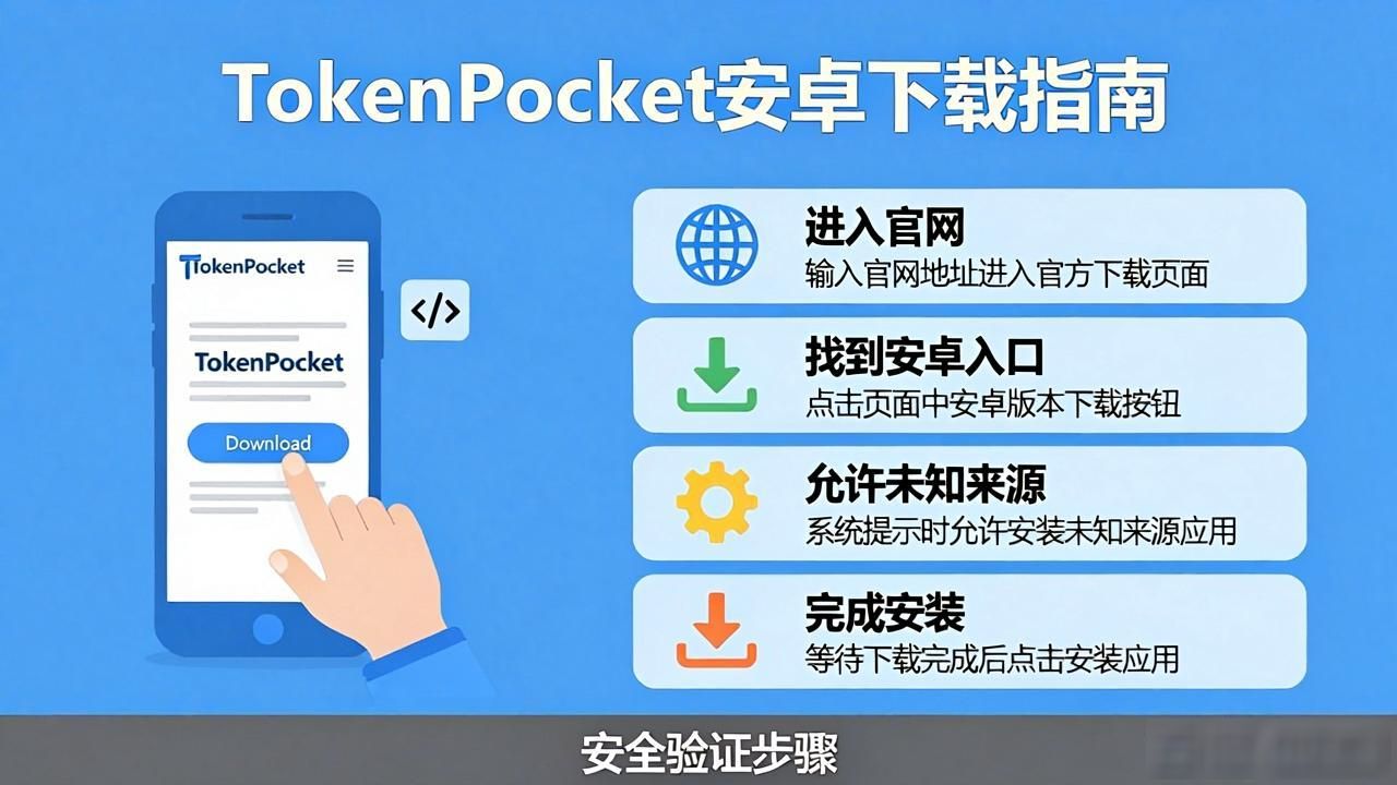 TokenPocket钱包官网下载安卓版本完整指南