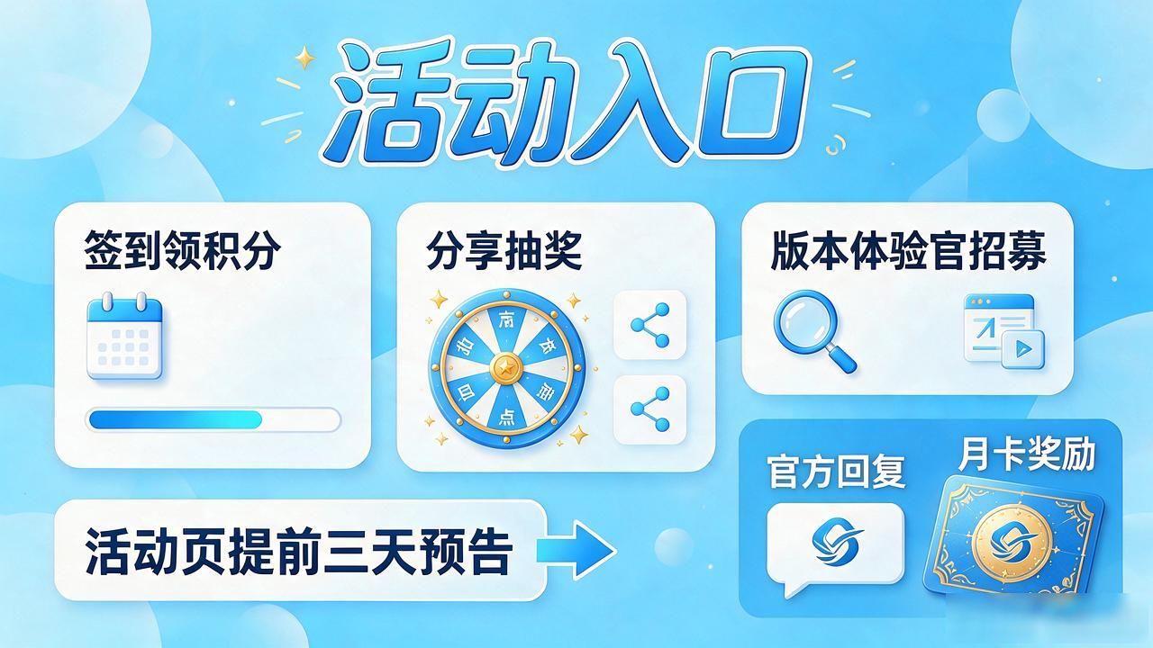tp官方正版下载认准官方渠道,社区活动入口在哪、怎么参加