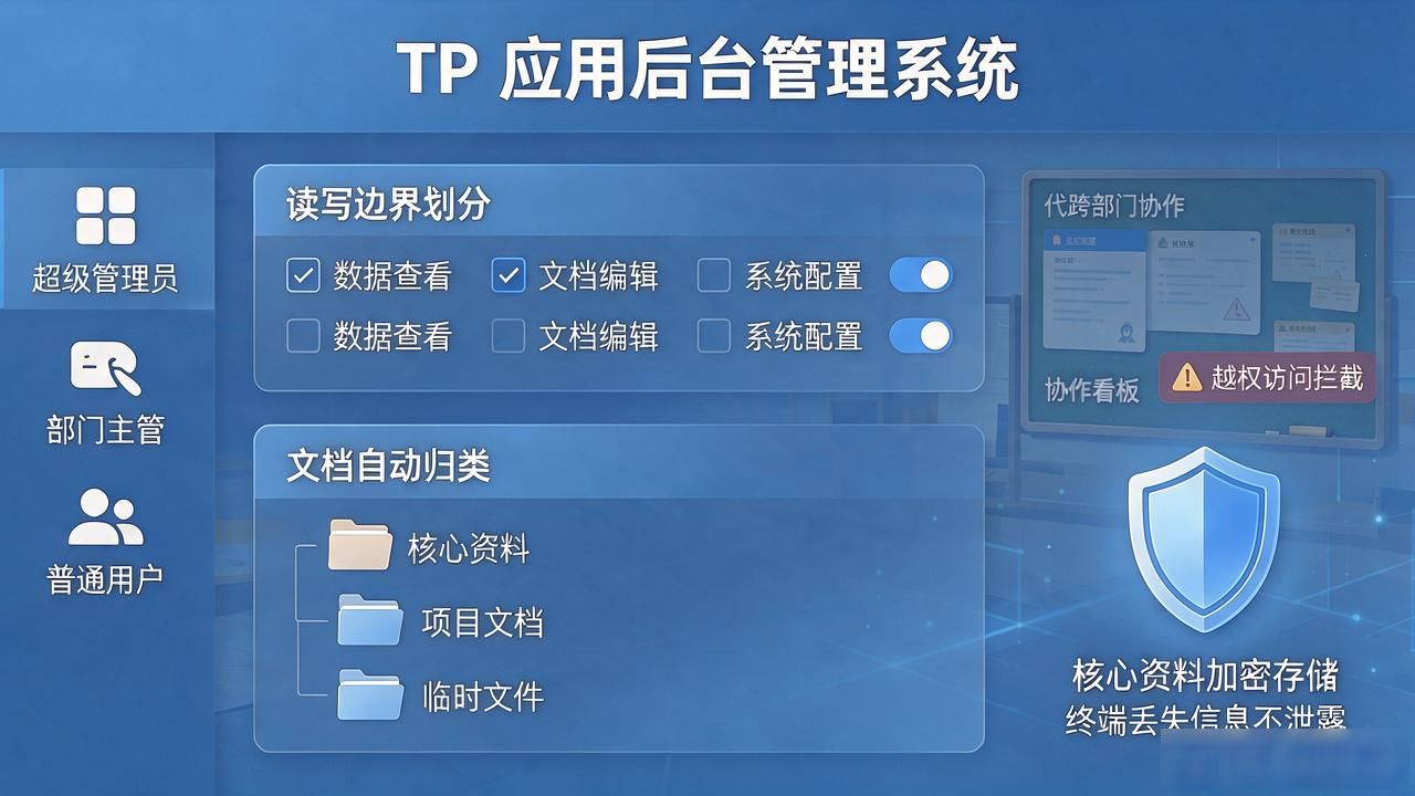官方渠道下载TP应用，快速搭建高效资源管理系统