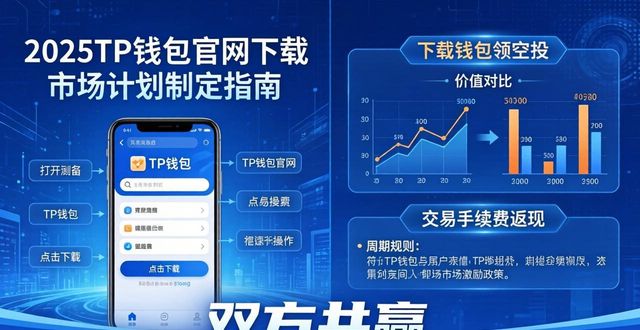 2025 TP钱包官网下载 市场计划制定指南