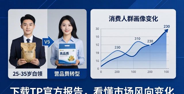 下载TP官方报告，看懂市场风向变化