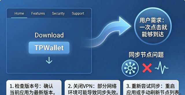 下载TPWallet官网时用户真实反馈解读